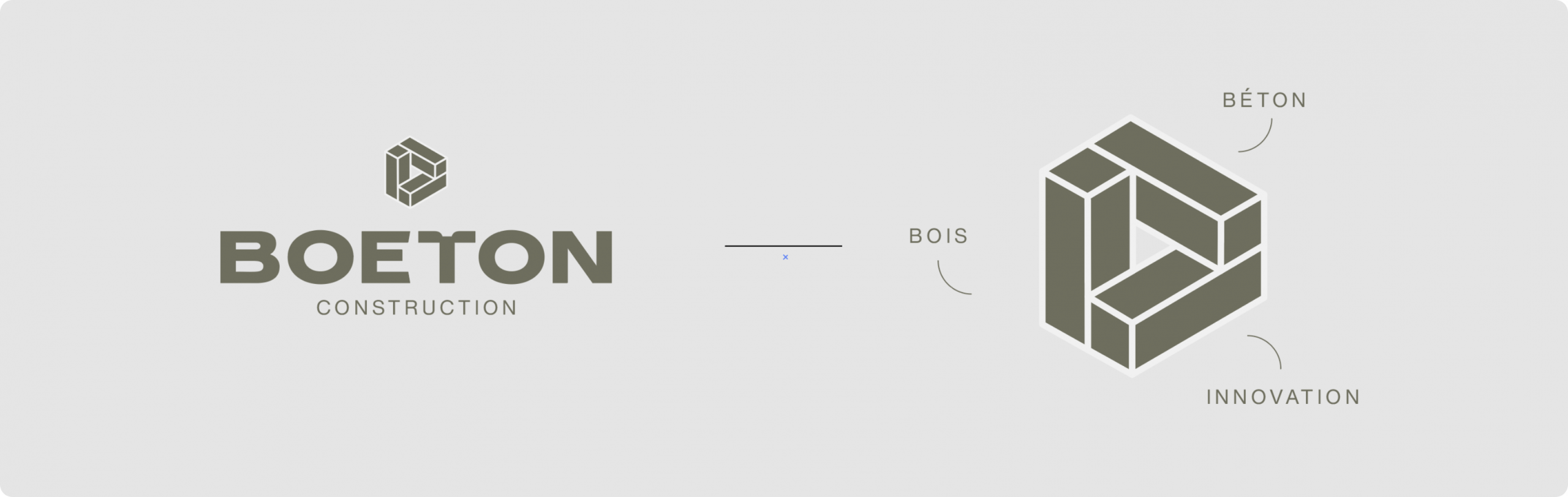 Symbole Boeton